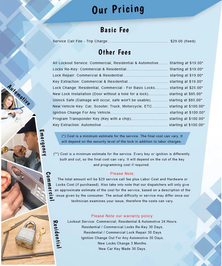 City Locksmith Services Waddell, AZ 623-745-3617